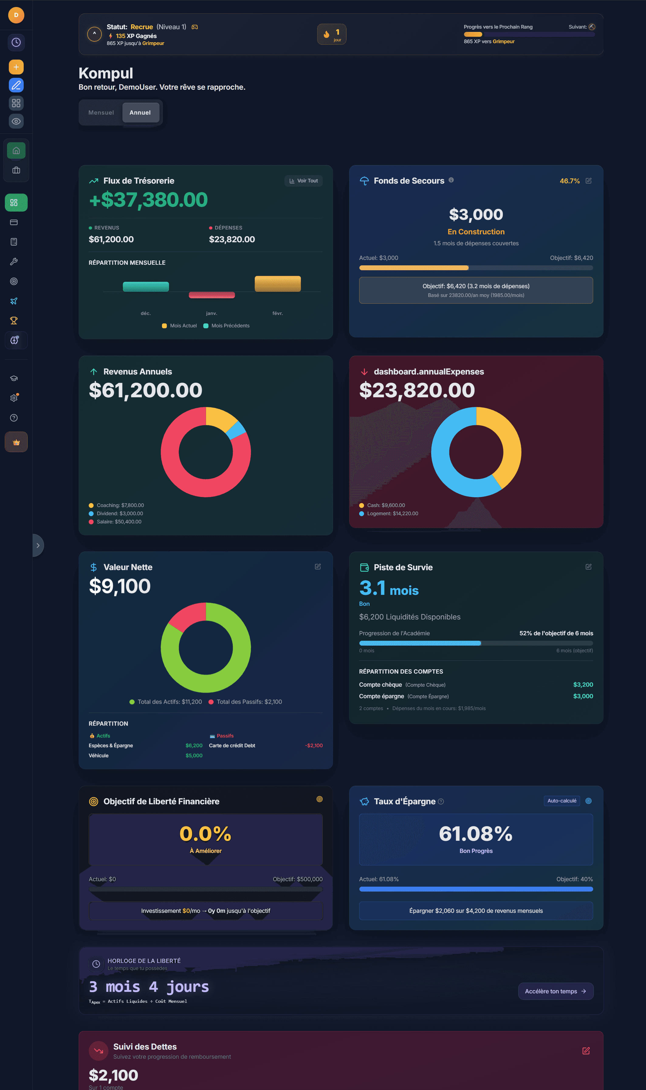 Tableau de bord Kompul – Mode Sombre (Français)