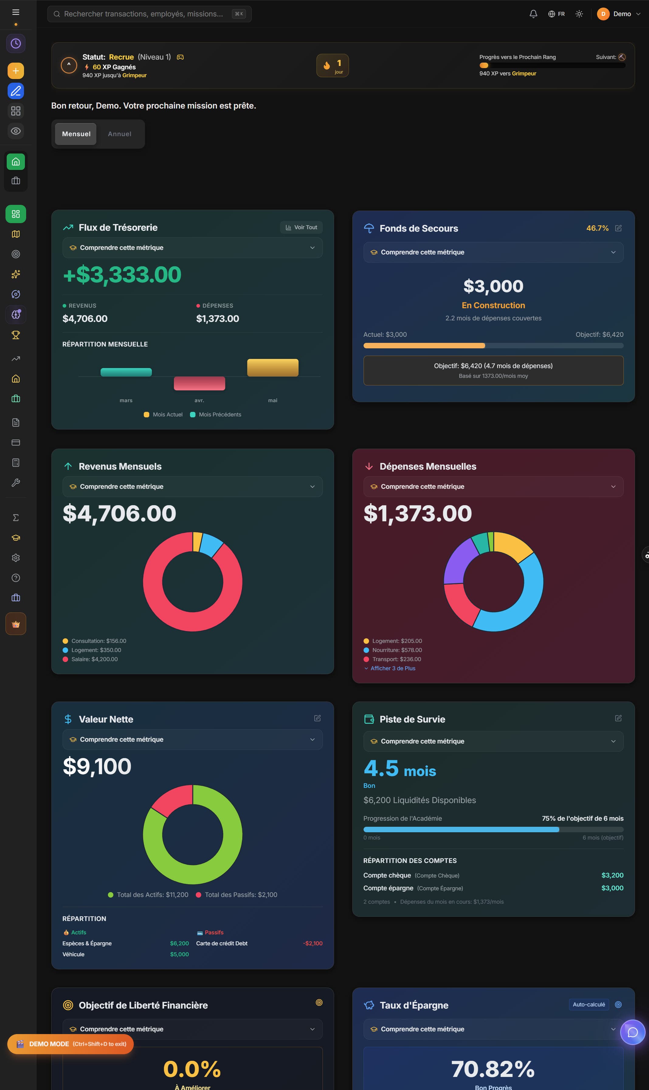 Tableau de bord Kompul – Mode Sombre (Français)
